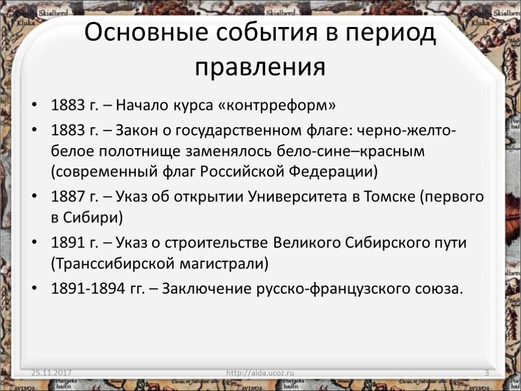 Правление александра iii презентация